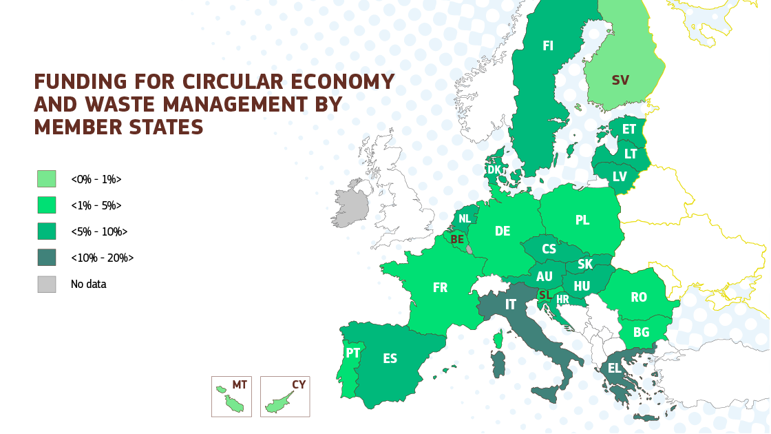 Cohesion policy powers EU circular economy shift